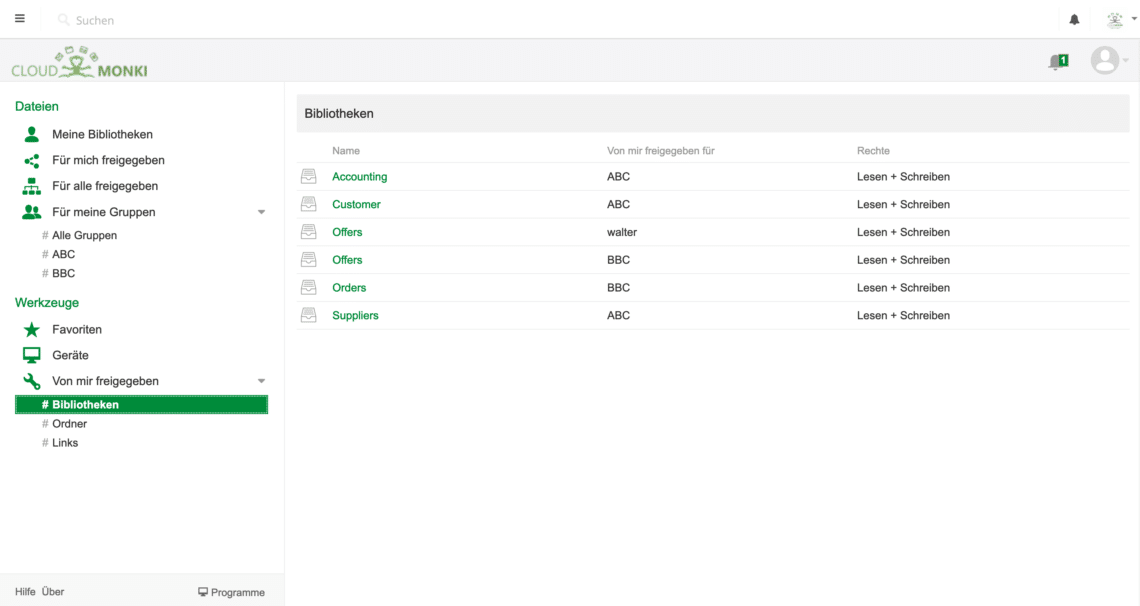 Datenspeicher für Ihre Dateien und Medienbibliothek | CloudMonki