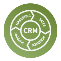 Cloudmonki CRM für KMU