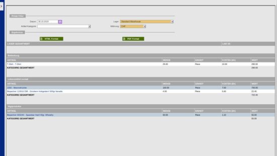 ERP Inventory valuation