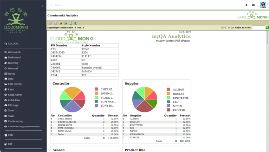 Statistics about QC work - where do most mistakes happen?